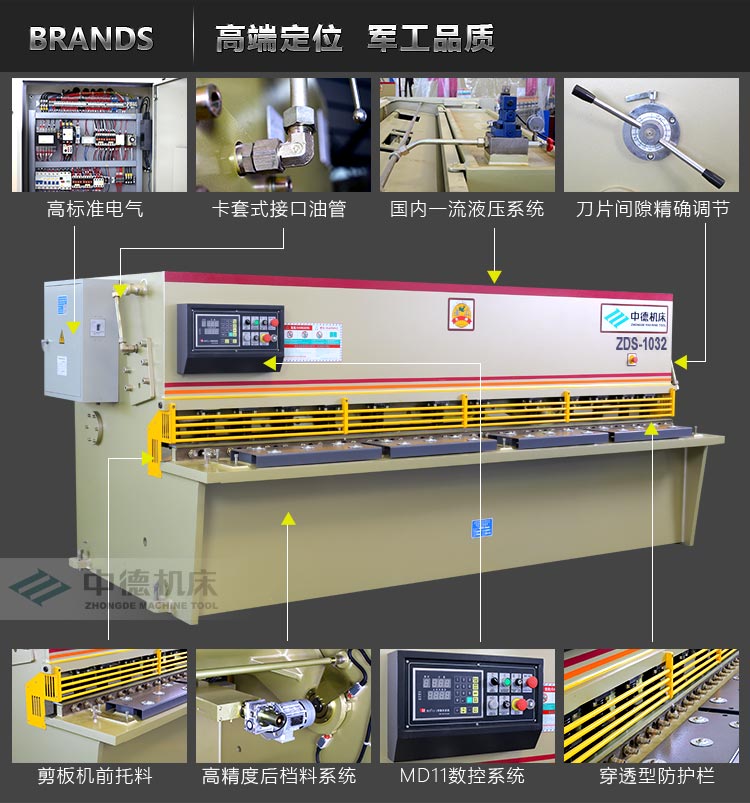 ZDS-1032内容概况页3 ZDS-1032内容概况页3